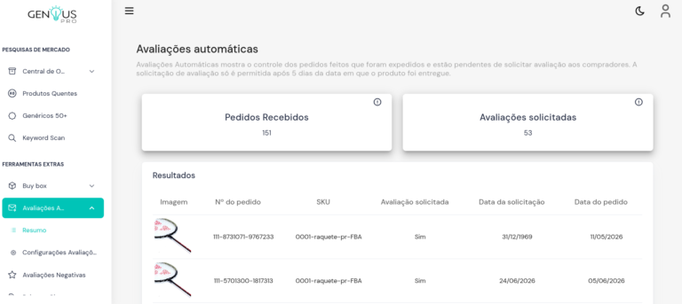 Avaliações Automáticas Resumo