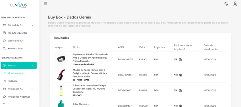 Buy Box Monitoramento