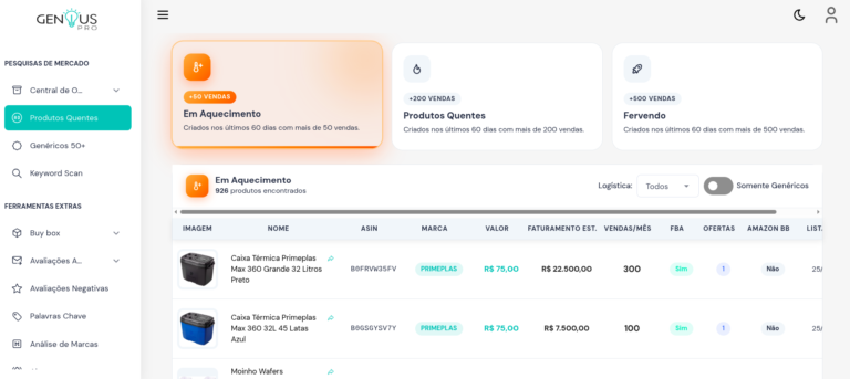 Produtos Quentes